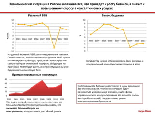   Менеджеры доверяют иностранным компаниям большее, чем отечественным