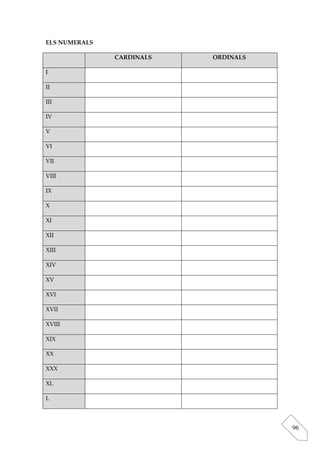 ELS NUMERALS

               CARDINALS   ORDINALS

I

II

III

IV

V

VI

VII

VIII

IX

X

XI

XII

XIII

XIV

XV

XVI

XVII

XVIII

XIX

XX

XXX

XL

L



                                      96
 