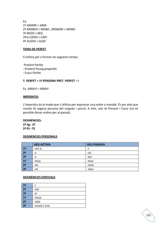Ex.
1º AMARE > AMA-
2º MONEO > MONE ; MONERE > MONE-
3º REGO > REG
3ºm CAPIO > CAPI
4º AUDIO > AUDI

TEMA DE PERFET

S’utilitza per a formar els següents temps:

-Pretèrit Perfet
- Pretèrit Plusquamperfet
- Futur Perfet

T. PERFET = 1ª PERSONA PRET. PERFET – I

Ex. AMAVI > AMAV-

IMPERATIU

L’imperatiu és el mode que s’utilitza per expressar una ordre o mandat. És per això que
només té segona persona del singular i plural. A més, sols té Present i Futur (no és
possible donar ordres per al passat).

DESINÈNCIES:
        ∅
2ª Sg: -∅
2ª Pl: -TE

DESINÈNCIES PERSONALS

        VEU ACTIVA                              VEU PASSIVA
1º      -m/-o                                   -r
2º      -s                                      -ris
3º      -t                                      -tur
1º      -mus                                    -mur
2º      -tis                                    -mini
3º      -nt                                     -ntur

DESINÈNCIES ESPECIALS

1º      -i
2º      -isti
3º      -it
1º      -imus
2º      -istis
3º      -erunt /-ere

                                                                                          101
 