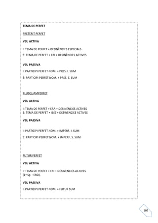 TEMA DE PERFET

PRETÈRIT PERFET

VEU ACTIVA

I: TEMA DE PERFET + DESINÈNCIES ESPECIALS
S: TEMA DE PERFET + ERI + DESINÈNCIES ACTIVES


VEU PASSIVA

I: PARTICIPI PERFET NOM. + PRES. I. SUM

S: PARTICIPI PERFET NOM. + PRES. S. SUM



PLUSQUAMPERFET

VEU ACTIVA

I: TEMA DE PERFET + ERA + DESINÈNCIES ACTIVES
S: TEMA DE PERFET + ISSE + DESINÈNCIES ACTIVES

VEU PASSIVA


I: PARTICIPI PERFET NOM. + IMPERF. I. SUM

S: PARTICIPI PERFET NOM. + IMPERF. S. SUM




FUTUR PERFET

VEU ACTIVA

I: TEMA DE PERFET + ERI + DESINÈNCIES ACTIVES
(1ª Sg. –ERO).

VEU PASSIVA

I: PARTICIPI PERFET NOM. + FUTUR SUM




                                                 103
 