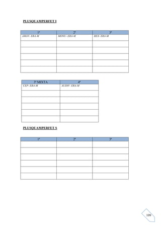 PLUSQUAMPERFET I


         1ª                 2ª                     3ª
AMAV- ERA-M        MO U- ERA-M        REX- ERA-M




       3ª MIXTA                  4ª
CEP- ERA-M           AUDIV- ERA-M




PLUSQUAMPERFET S


         1ª                 2ª                     3ª




                                                        109
 
