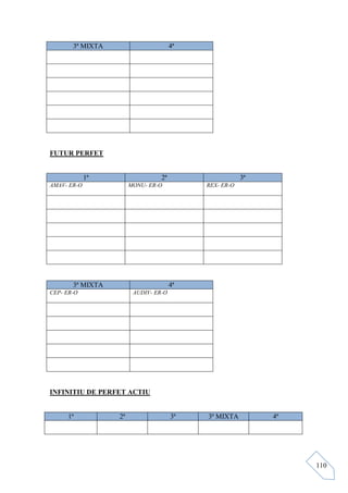 3ª MIXTA                       4ª




FUTUR PERFET


             1ª                  2ª                    3ª
AMAV- ER-O             MO U- ER-O          REX- ER-O




       3ª MIXTA                       4ª
CEP- ER-O               AUDIV- ER-O




I FI ITIU DE PERFET ACTIU


     1ª           2ª                  3ª   3ª MIXTA         4ª




                                                                 110
 