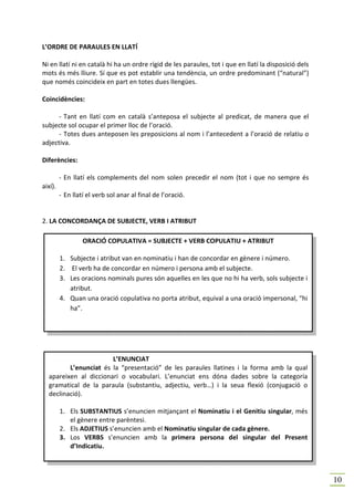 L’ORDRE DE PARAULES EN LLATÍ

Ni en llatí ni en català hi ha un ordre rígid de les paraules, tot i que en llatí la disposició dels
mots és més lliure. Sí que es pot establir una tendència, un ordre predominant (“natural”)
que només coincideix en part en totes dues llengües.

Coincidències:

      - Tant en llatí com en català s’anteposa el subjecte al predicat, de manera que el
subjecte sol ocupar el primer lloc de l’oració.
      - Totes dues anteposen les preposicions al nom i l’antecedent a l’oració de relatiu o
adjectiva.

Diferències:

         - En llatí els complements del nom solen precedir el nom (tot i que no sempre és
així).
         - En llatí el verb sol anar al final de l’oració.


2. LA CONCORDANÇA DE SUBJECTE, VERB I ATRIBUT

                  ORACIÓ COPULATIVA = SUBJECTE + VERB COPULATIU + ATRIBUT

         1. Subjecte i atribut van en nominatiu i han de concordar en gènere i número.
         2. El verb ha de concordar en número i persona amb el subjecte.
         3. Les oracions nominals pures són aquelles en les que no hi ha verb, sols subjecte i
            atribut.
         4. Quan una oració copulativa no porta atribut, equival a una oració impersonal, “hi
            ha”.




                       L’ENUNCIAT
         L’enunciat és la “presentació” de les paraules llatines i la forma amb la qual
  apareixen al diccionari o vocabulari. L’enunciat ens dóna dades sobre la categoría
  gramatical de la paraula (substantiu, adjectiu, verb…) i la seua flexió (conjugació o
  declinació).

         1. Els SUBSTANTIUS s’enuncien mitjançant el Nominatiu i el Genitiu singular, més
            el gènere entre parèntesi.
         2. Els ADJETIUS s’enuncien amb el Nominatiu singular de cada gènere.
         3. Los VERBS s’enuncien amb la primera persona del singular del Present
            d’Indicatiu.



                                                                                                       10
 