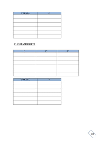 3ª MIXTA           4ª




PLUSQUAMPERFET I


       1ª          2ª        3ª




     3ª MIXTA           4ª




                                  112
 