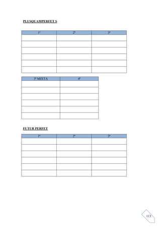 PLUSQUAMPERFET S


       1ª          2ª        3ª




     3ª MIXTA           4ª




FUTUR PERFET

       1ª          2ª        3ª




                                  113
 