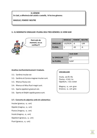 EL GÈNERE
  En Llatí, a diferència del català o castellà, hi ha tres gèneres:

  MASCULÍ, FEMENÍ i NEUTRE




3.- EL NOMINATIU SINGULAR I PLURAL DELS TRES GÈNERES. EL VERB SUM



                         Però sols de                                 MASCULÍ     FEMENÍ NEUTRE
                        moment, no us                SINGULAR         -US/ER/IR -Α       -UM
                          confieu!!!
                                                     PLURAL           -I          -AE    -A


                                                                            Verb SUM
                                                     3a SINGULAR            EST
                                                     3a PLURAL              SUNT



Analitza morfosintàcticament i tradueix.
                                                              VOCABULARI
3.1.- Sardinia insulae est
                                                              Insula, -ae (f): illa
3.2.- Sardinia et Corsica magnae insulae sunt.
                                                              Fluvius, -ii (m): riu
3.3.- Rhenus fluvius est.                                     Oppidum, -i (n): ciutat
3.4.- Rhenus et Nilus fluvii magni sunt.
                                                              Magnus, -a, -um: gran
3.5.- Sparta oppidum graecum est.                             Graecus, -a, -um: grec
3.6.- Sparta et Delphi oppida graeca sunt.


3.7.- Concerta els adjectius amb els substantius:
Insulae (graecus, -a, -um)
Oppida (magnus, -a, -um)
Fluvius (magnus, -a, -um)
Insula (magnus, -a, -um)
Oppidum (graecus, -a, -um)
Fluvii (graecus, -a, -um)




                                                                                                  11
 