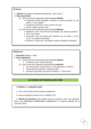UT pot ser:

 1.- Adverbi interrogatiu / exclamatiu/ desideratiu: “com?, com!”…
 2.- Nexe subordinant:
       2.1.- Amb el verb de la proposició subordinada en indicatiu:
                 Comparatiu-modal (possibles correlatius a l’oració principal: sic, ita,
                 qualis…): “com, segons”.
                 Temporal (ut primum): “quan, mentre, des que”.
                 Causal: “segons, perquè, com”
       2.2.- Amb el verb de la proposició subordinada en subjuntiu:
                 Substantiu: “que”. (Farà funcions de Subjecte, CD, atribut o aposició)
                 Final: “per tal que”
                 Consecutiu: “que, de manera que” (adverbi –ita, sic, tantus- + ut / is,
                 ea, id + ut; segueix la principal).
                 Concessiu: “encara que” (correlatius: tamen; precedeix la principal)




CUM pot ser:

 1.- Preposició d’ablatiu: “amb”.
 2.- Nexe subordinant:
        2.1.- Amb el verb de la proposició subordinada en indicatiu:
                  Temporal: “quan, mentre, des que”.
        2.2.- Amb el verb de la proposició subordinada en subjuntiu:
                  Cum històric (pto. imperf./ plusc.): “com, gerundi o al+ infinitiu”.
                  Causal (present / pto.pto.): “perquè, ja que”
                  Concessiu (correlatius com tamen, attamen…): “encara que”.



                    LES FORMES NO PERSONALS DEL VERB


    L’ Infinitiu és un substantiu verbal

    a. Com a verb, pot dur els seus propis complements

    b. Como a substantiu funciona com a: SUBJECTE, CD

    c. Infinitiu No Concertat (amb subjecte propi en acusatiu), sense cap conjunció,
 forma una PROPOSICIÓ SUBORDINADA SUBSTANTIVA. Es tradueix precedit de la
 conjunció “QUE”.




                                                                                           122
 