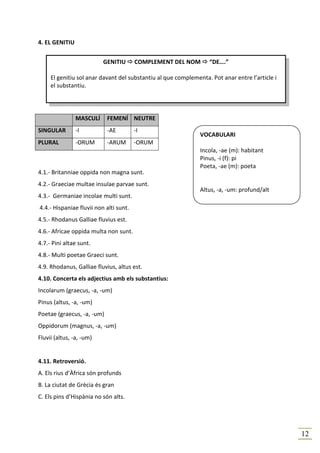 4. EL GENITIU


                          GENITIU       COMPLEMENT DEL NOM        “DE….”

     El genitiu sol anar davant del substantiu al que complementa. Pot anar entre l’article i
     el substantiu.




                MASCULÍ     FEMENÍ NEUTRE
SINGULAR        -I          -ΑE         -I
                                                               VOCABULARI
PLURAL          -ORUM       -ARUM       -ORUM
                                                               Incola, -ae (m): habitant
                                                               Pinus, -i (f): pi
                                                               Poeta, -ae (m): poeta
4.1.- Britanniae oppida non magna sunt.
4.2.- Graeciae multae insulae parvae sunt.
                                                               Altus, -a, -um: profund/alt
4.3.- Germaniae incolae multi sunt.
4.4.- Hispaniae fluvii non alti sunt.
4.5.- Rhodanus Galliae fluvius est.
4.6.- Africae oppida multa non sunt.
4.7.- Pini altae sunt.
4.8.- Multi poetae Graeci sunt.
4.9. Rhodanus, Galliae fluvius, altus est.
4.10. Concerta els adjectius amb els substantius:
Incolarum (graecus, -a, -um)
Pinus (altus, -a, -um)
Poetae (graecus, -a, -um)
Oppidorum (magnus, -a, -um)
Fluvii (altus, -a, -um)


4.11. Retroversió.
A. Els rius d’Àfrica són profunds
B. La ciutat de Grècia és gran
C. Els pins d’Hispània no són alts.




                                                                                                12
 