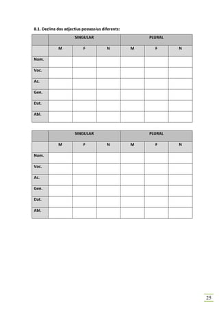 8.1. Declina dos adjectius possessius diferents:
                      SINGULAR                         PLURAL

             M             F            N          M     F      N

Nom.

Voc.

Ac.

Gen.

Dat.

Abl.



                      SINGULAR                         PLURAL

             M             F            N          M     F      N

Nom.

Voc.

Ac.

Gen.

Dat.

Abl.




                                                                    25
 