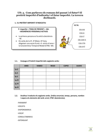 UD. 5. Com parlaven els romans del passat i el futur? El
  pretèrit imperfet d’indicatiu i el futur imperfet. La tercera
                          declinació.

1.- EL PRETÈRIT IMPERFET D’INDICATIU
                                                                             SUM:

       P. Imperfet = TEMA DE PRESENT + -BA-                                         ERAM
         +DESINÈNCIES PERSONALS ACTIVES
                                                                                    ERAS
 •      La primera persona es fa amb la desinència                                  ERAT
        –M.
                                                                                  ERAMUS
 •      Els verbs de la 3ª, 3ª Mixta i 4ª Conj,
        afegeixen una vocal d’unió –E- entre el tema i                            ERATIS
        la Característica Temporal Modal (CTM) –BA-.
                                                                                   ERANT




1.1.      Conjuga el Pretèrit Imperfet dels següents verbs:

               AMO             HABEO             REGO           CAPIO           AUDIO
1a S
2a S
3a S
1a Pl
2a Pl
3a Pl



1.2.      Analitza i tradueix els següents verbs. (Indica enunciat, temps, persona, nombre
          i separa els elements del verb: arrel, CTM i desinències).

     -PARABANT
     -VOCATIS
     -DISPONEBAMUS
     -VOCAT
     -CONSULTABAMUS
     -EXTENDUNT



                                                                                             29
 