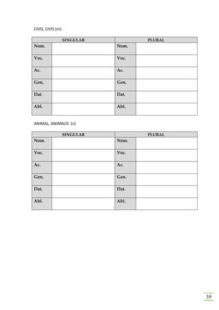 CIVIS, CIVIS (m)

                   SINGULAR          PLURAL
Nom.                          Nom.

Voc.                          Voc.

Ac.                           Ac.

Gen.                          Gen.

Dat.                          Dat.

Abl.                          Abl.


ANIMAL, ANIMALIS (n)

                   SINGULAR          PLURAL
Nom.                          Nom.

Voc.                          Voc.

Ac.                           Ac.

Gen.                          Gen.

Dat.                          Dat.

Abl.                          Abl.




                                              39
 