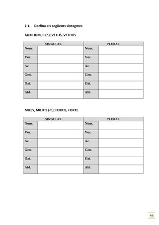 2.1.   Declina els següents sintagmes

AUXILIUM, II (n); VETUS, VETERIS

             SINGULAR                          PLURAL
Nom.                                    Nom.

Voc.                                    Voc.

Ac.                                     Ac.

Gen.                                    Gen.

Dat.                                    Dat.

Abl.                                    Abl.




MILES, MILITIS (m); FORTIS, FORTE

             SINGULAR                          PLURAL
Nom.                                    Nom.

Voc.                                    Voc.

Ac.                                     Ac.

Gen.                                    Gen.

Dat.                                    Dat.

Abl.                                    Abl.




                                                        46
 