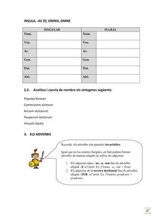 INSULA, -AE (f); OMNIS, OMNE

                   SINGULAR                                      PLURAL
Nom.                                           Nom.

Voc.                                           Voc.

Ac.                                            Ac.

Gen.                                           Gen.

Dat.                                           Dat.

Abl.                                           Abl.



2.2.   Analitza i canvia de nombre els sintagmes següents:

Populos feroces
Communem animum
Arcium vicinarum
Pauperum tectorum
Vinculis fatalis


3. ELS ADVERBIS

                              Recorda: els adverbis són paraules invariables.

                              Igual que en les nostres llengües, en llatí podem formar
                              adverbis de manera afegint un sufixe als adjectius.

                                 1. Els adjectius tipus –us, -a, -um fan els adverbis
                                    afegint –E a l’arrel. Ex. Firmus, -a, -um > firme
                                 2. Els adjectius de la tercera declinació fan els adverbis
                                    afegint -TER a l’arrel. Ex. Prudens, prudentis >
                                    prudenter




                                                                                              47
 