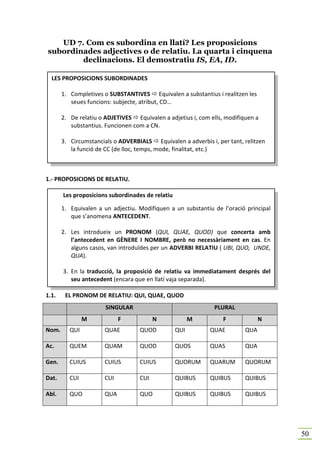 UD 7. Com es subordina en llatí? Les proposicions
subordinades adjectives o de relatiu. La quarta i cinquena
        declinacions. El demostratiu IS, EA, ID.

  LES PROPOSICIONS SUBORDINADES

       1. Completives o SUBSTANTIVES Equivalen a substantius i realitzen les
          seues funcions: subjecte, atribut, CD…

       2. De relatiu o ADJETIVES Equivalen a adjetius i, com ells, modifiquen a
          substantius. Funcionen com a CN.

       3. Circumstancials o ADVERBIALS Equivalen a adverbis i, per tant, relitzen
          la funció de CC (de lloc, temps, mode, finalitat, etc.)



1.- PROPOSICIONS DE RELATIU.

       Les proposicions subordinades de relatiu

       1. Equivalen a un adjectiu. Modifiquen a un substantiu de l’oració principal
          que s’anomena ANTECEDENT.

       2. Les introdueix un PRONOM (QUI, QUAE, QUOD) que concerta amb
          l’antecedent en GÈNERE I NOMBRE, però no necessàriament en cas. En
          alguns casos, van introduïdes per un ADVERBI RELATIU ( UBI, QUO, UNDE,
          QUA).

       3. En la traducció, la proposició de relatiu va immediatament després del
          seu antecedent (encara que en llatí vaja separada).

1.1.    EL PRONOM DE RELATIU: QUI, QUAE, QUOD
                       SINGULAR                               PLURAL
                M           F            N              M         F             N
Nom.      QUI         QUAE         QUOD           QUI        QUAE         QUA

Ac.       QUEM        QUAM         QUOD           QUOS       QUAS         QUA

Gen.      CUIUS       CUIUS        CUIUS          QUORUM     QUARUM       QUORUM

Dat.      CUI         CUI          CUI            QUIBUS     QUIBUS       QUIBUS

Abl.      QUO         QUA          QUO            QUIBUS     QUIBUS       QUIBUS




                                                                                      50
 