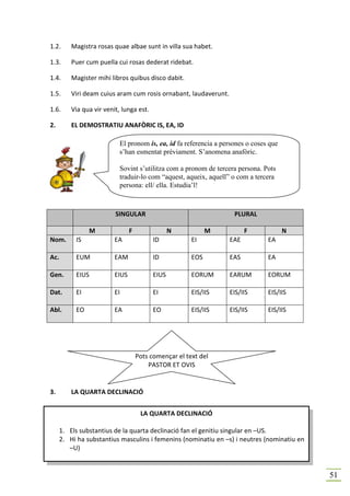 1.2.     Magistra rosas quae albae sunt in villa sua habet.

1.3.     Puer cum puella cui rosas dederat ridebat.

1.4.     Magister mihi libros quibus disco dabit.

1.5.     Viri deam cuius aram cum rosis ornabant, laudaverunt.

1.6.     Via qua vir venit, lunga est.

2.       EL DEMOSTRATIU ANAFÒRIC IS, EA, ID

                           El pronom is, ea, id fa referencia a persones o coses que
                           s’han esmentat prèviament. S’anomena anafòric.

                           Sovint s’utilitza com a pronom de tercera persona. Pots
                           traduir-lo com “aquest, aqueix, aquell” o com a tercera
                           persona: ell/ ella. Estudia’l!



                         SINGULAR                                   PLURAL

               M                F                N           M          F              N
Nom.      IS             EA               ID           EI         EAE           EA

Ac.       EUM            EAM              ID           EOS        EAS           EA

Gen.      EIUS           EIUS             EIUS         EORUM      EARUM         EORUM

Dat.      EI             EI               EI           EIS/IIS    EIS/IIS       EIS/IIS

Abl.      EO             EA               EO           EIS/IIS    EIS/IIS       EIS/IIS




                                    Pots començar el text del
                                        PASTOR ET OVIS


3.       LA QUARTA DECLINACIÓ


                                     LA QUARTA DECLINACIÓ

     1. Els substantius de la quarta declinació fan el genitiu singular en –US.
     2. Hi ha substantius masculins i femenins (nominatiu en –s) i neutres (nominatiu en
        –U)


                                                                                           51
 