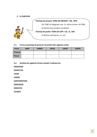 2. EL PARTICIPI

                              Participi de present: TEMA DE PRESENT + NS, -NTIS
                                     (3ª, 3ªM i 4ª afegeixen una –E- entre el tema i la CTM).
                                     Es declina com prudens, prudentis
                              Participi de perfet: TEMA DE SUPÍ + US, -A, -UM
                                     Es declina com bonus, -a, -um



2.1.      Forma el participi de present i de perfet dels següents verbs:
Partic.         AMO            HABEO            REGO             CAPIO          AUDIO
Present
Passat


2.2.      Analitza les següents formes verbals i tradueix-les:
CREDIDISSE
RESPECTOS
IUSSIS
VIDERE
CONTINENTIUM
OPRESSISSE
SEDENTES
IUVANTI




                                                                                                57
 