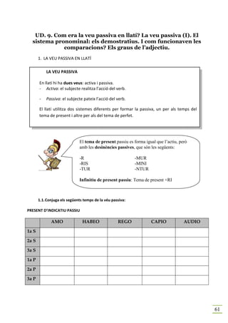 UD. 9. Com era la veu passiva en llatí? La veu passiva (I). El
  sistema pronominal: els demostratius. I com funcionaven les
             comparacions? Els graus de l’adjectiu.
       1. LA VEU PASSIVA EN LLATÍ

           LA VEU PASSIVA

       En llatí hi ha dues veus: activa i passiva.
       - Activa: el subjecte realitza l’acció del verb.

       -   Passiva: el subjecte pateix l’acció del verb.

       El llatí utilitza dos sistemes diferents per formar la passiva, un per als temps del
       tema de present i altre per als del tema de perfet.




                              El tema de present passiu es forma igual que l’actiu, però
                              amb les desinències passives, que són les següents:

                              -R                            -MUR
                              -RIS                          -MINI
                              -TUR                          -NTUR

                              Infinitiu de present passiu: Tema de present +RI



       1.1. Conjuga els següents temps de la véu passiva:

PRESENT D’INDICATIU PASSIU

              AMO               HABEO               REGO            CAPIO             AUDIO

1a S

2a S

3a S

1a P

2a P

3a P




                                                                                              61
 