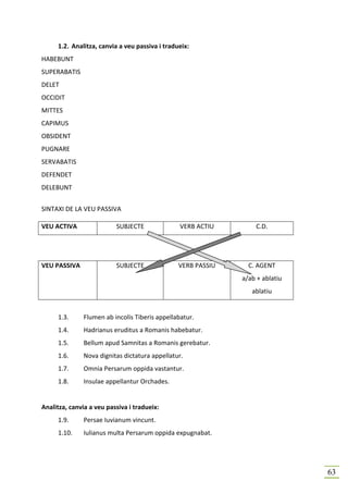 1.2. Analitza, canvia a veu passiva i tradueix:
HABEBUNT
SUPERABATIS
DELET
OCCIDIT
MITTES
CAPIMUS
OBSIDENT
PUGNARE
SERVABATIS
DEFENDET
DELEBUNT


SINTAXI DE LA VEU PASSIVA

VEU ACTIVA                SUBJECTE               VERB ACTIU       C.D.




VEU PASSIVA               SUBJECTE              VERB PASSIU     C. AGENT
                                                              a/ab + ablatiu
                                                                 ablatiu


     1.3.      Flumen ab incolis Tiberis appellabatur.
     1.4.      Hadrianus eruditus a Romanis habebatur.
     1.5.      Bellum apud Samnitas a Romanis gerebatur.
     1.6.      Nova dignitas dictatura appellatur.
     1.7.      Omnia Persarum oppida vastantur.
     1.8.      Insulae appellantur Orchades.


Analitza, canvia a veu passiva i tradueix:
     1.9.      Persae Iuvianum vincunt.
     1.10.     Iulianus multa Persarum oppida expugnabat.




                                                                               63
 