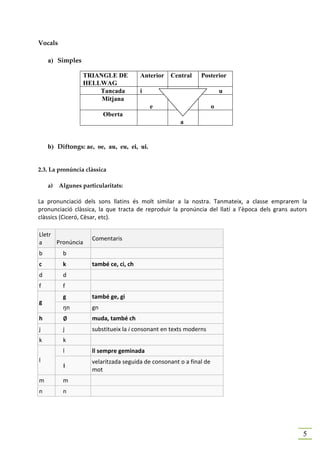 Vocals

    a) Simples

                  TRIA GLE DE           Anterior   Central    Posterior
                  HELLWAG
                      Tancada           i                                u
                       Mitjana
                                            e                        o
                          Oberta
                                                      a


    b) Diftongs: ae, oe, au, eu, ei, ui.


2.3. La pronúncia clàssica

    a)   Algunes particularitats:

La pronunciació dels sons llatins és molt similar a la nostra. Tanmateix, a classe emprarem la
pronunciació clàssica, la que tracta de reproduir la pronúncia del llatí a l’època dels grans autors
clàssics (Ciceró, Cèsar, etc).

Lletr
                     Comentaris
a     Pronúncia
b         b
c         k          també ce, ci, ch
d         d
f         f
          g          també ge, gi
g
          ŋn         gn
h         ∅          muda, també ch
j         j          substitueix la i consonant en texts moderns
k         k
          l          ll sempre geminada
l                    velaritzada seguida de consonant o a final de
          ɫ
                     mot
m         m
n         n




                                                                                                  5
 