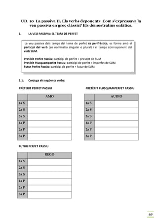 UD. 10 La passiva II. Els verbs deponents. Com s’expressava la
     veu passiva en grec clàssic? Els demostratius enfàtics.

1.        LA VEU PASSIVA: EL TEMA DE PERFET


       La veu passiva dels temps del tema de perfet és perifràstica, es forma amb el
       participi del verb (en nominatiu singular o plural) i el temps corrresponent del
       verb SUM.

       Pretèrit Perfet Passiu: participi de perfet + present de SUM
       Pretèrit Plusquamperfet Passiu: participi de perfet + imperfet de SUM
       Futur Perfet Passiu: participi de perfet + futur de SUM



1.1.      Conjuga els següents verbs:

PRÈTERIT PERFET PASSIU                               PRETÈRIT PLUSQUAMPERFET PASSIU

                       AMO                                              AUDIO

1a S                                                 1a S

2a S                                                 2a S

3a S                                                 3a S

1a P                                                 1a P

2a P                                                 2a P

3a P                                                 3a P


FUTUR PERFET PASSIU

                      REGO

1a S

2a S

3a S

1a P

2a P

3a P




                                                                                          69
 