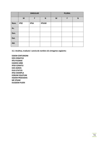 SINGULAR                                 PLURAL

               M             F         N            M                F   N

Nom.    IPSE          IPSA         IPSUM

Ac.

Gen.

Dat.

Abl.


3.2. Analitza, tradueix i canvia de nombre els sintagmes següents:

EIDEM CENTURIONI
EOS CONATUS
IPSI PUGNAE
EADEM URBE
IPSO CONATU
EOS AGROS
EIUS STATUS
IPSA EXEMPLA
EORUM EQUITUM
IISDEM PRAESIDIIS
ME IPSAM
EIUSDEM PUERI




                                                                             74
 