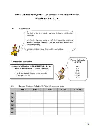 UD 11. El mode subjuntiu. Les proposicions subordinades
                                    adverbials. UT i CUM.



 1.           EL SUBJUNTIU

                         En llatí hi ha tres modes verbals: indicatiu, subjuntiu i
                         imperatiu.

                         L’indicatiu éxpressa accions reals i el subjuntiu expressa
                         accions posibles (present i perfet) o irreals (imperfet i
                         plusquamperfet).

                         L’imperatiu és el mode de les ordres o mandats.




                                                                               Present Subjuntiu
EL PRESENT DE SUBJUNTIU                                                             de SUM

Present de Subjuntiu = TEMA DE PRESENT + E / A +                                        SIM
   DESINÈNCIES PERSONALS (Actives o passives)                                           SIS
                                                                                        SIT
       •    La 1ª conjugació afegeix –A-, la resta de                                 SIMUS
            conjugacions, -E-.                                                         SITIS
                                                                                       SINT



1.1.          Conjuga el Present de Subjuntiu Actiu dels següents verbs:
                 AMO              HABEO                 REGO        CAPIO             AUDIO

1a S

2a S

3a S

1a P

2a P

3a P




                                                                                                   75
 