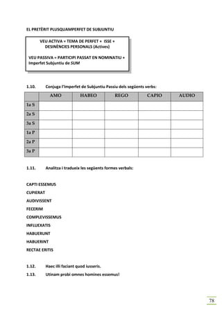 EL PRETÈRIT PLUSQUAMPERFET DE SUBJUNTIU

        VEU ACTIVA = TEMA DE PERFET + ISSE +
          DESINÈNCIES PERSONALS (Actives)

 VEU PASSIVA = PARTICIPI PASSAT EN NOMINATIU +
 Imperfet Subjuntiu de SUM




1.10.      Conjuga l’Imperfet de Subjuntiu Passiu dels següents verbs:
             AMO               HABEO            REGO             CAPIO   AUDIO

1a S

2a S

3a S

1a P

2a P

3a P


1.11.      Analitza i tradueix les següents formes verbals:


CAPTI ESSEMUS
CUPIERAT
AUDIVISSENT
FECERIM
COMPLEVISSEMUS
INFLUEXATIS
HABUERUNT
HABUERINT
RECTAE ERITIS


1.12.      Haec illi faciant quod iusseris.
1.13.      Utinam probi omnes homines essemus!




                                                                                 78
 