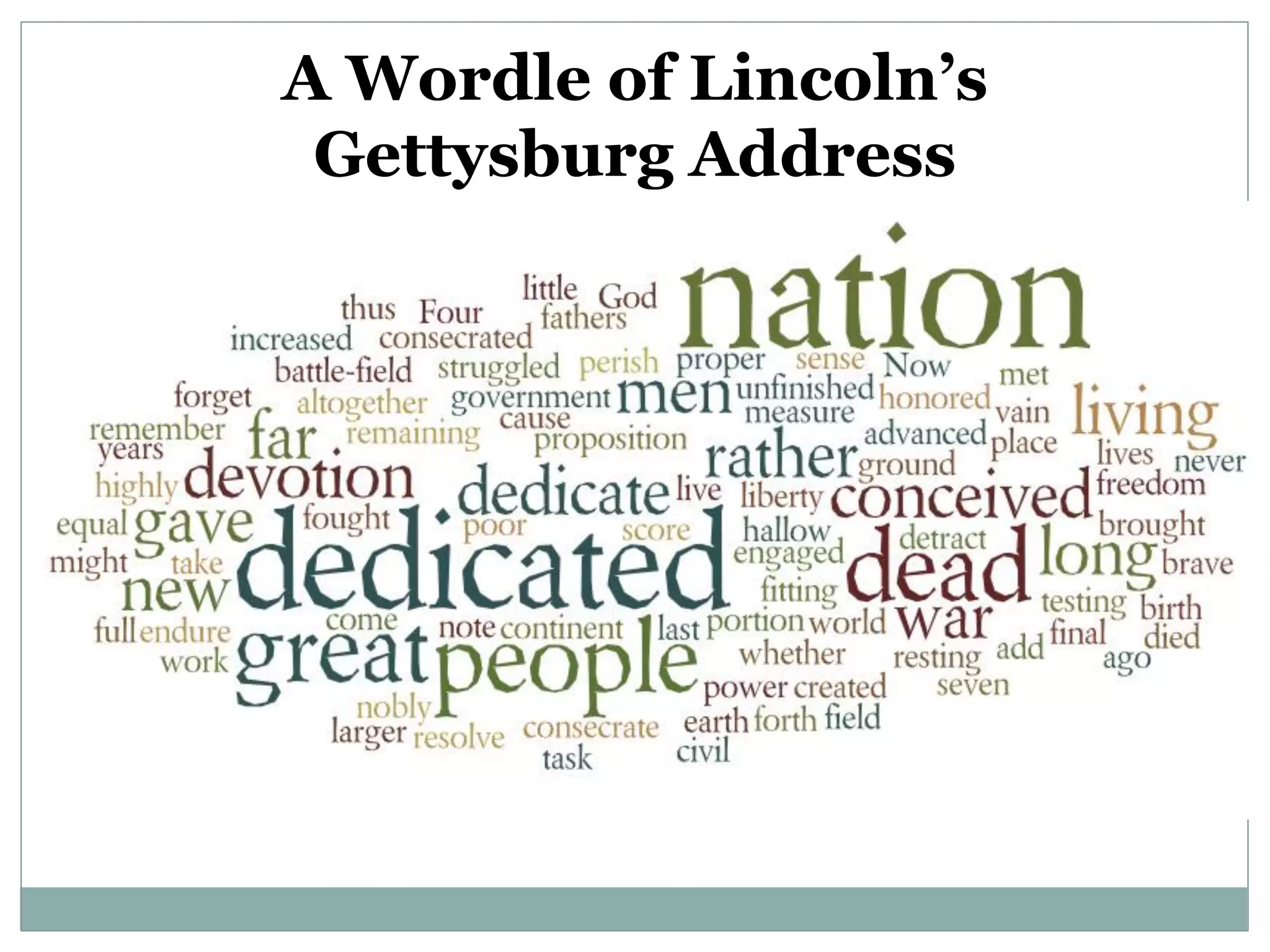 A Wordle of Lincoln’s
Gettysburg Address

 