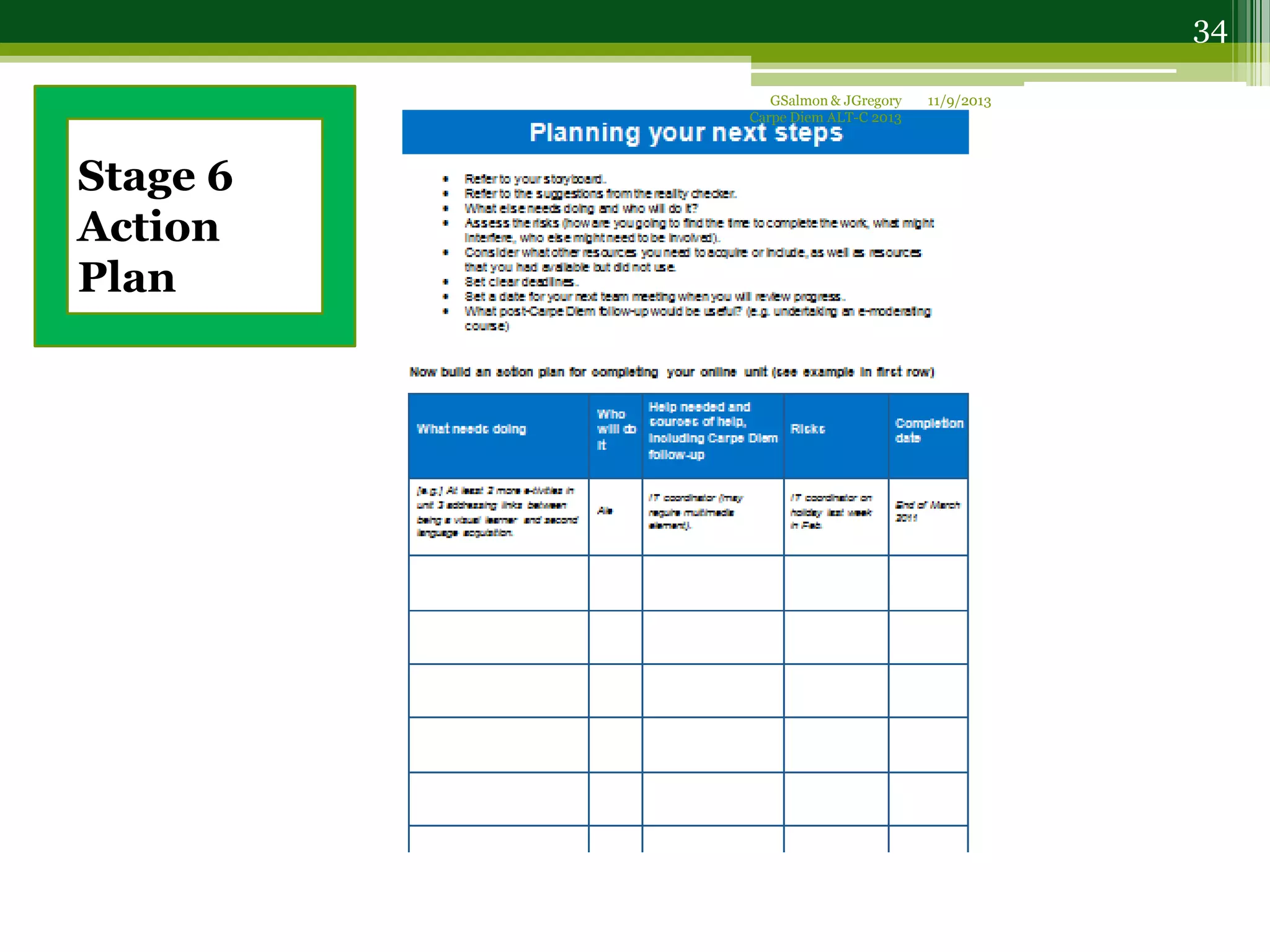 Stage 6
Action
Plan
11/9/2013GSalmon & JGregory
Carpe Diem ALT-C 2013
34
 