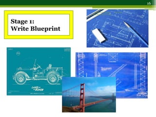 Stage 1:
Write Blueprint
11/9/2013GSalmon & JGregory
Carpe Diem ALT-C 2013
16
 
