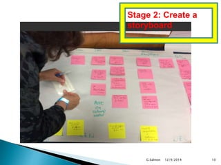 Stage 2: Create a 
storyboard 
G.Salmon 12/9/2014 10 
 