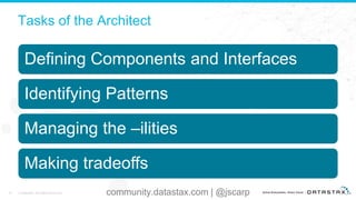 Tasks of the Architect
Defining Components and Interfaces
Identifying Patterns
Managing the –ilities
Making tradeoffs
10 © DataStax, All Rights Reserved. community.datastax.com | @jscarp
 