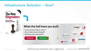Infrastructure Selection – Now?
12 © DataStax, All Rights Reserved. community.datastax.com | @jscarp
 