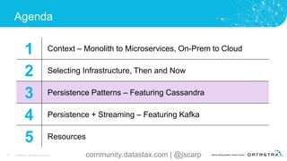 18 © DataStax, All Rights Reserved.
Agenda
1 Context – Monolith to Microservices, On-Prem to Cloud
2 Selecting Infrastructure, Then and Now
3 Persistence Patterns – Featuring Cassandra
4 Persistence + Streaming – Featuring Kafka
5 Resources
community.datastax.com | @jscarp
 