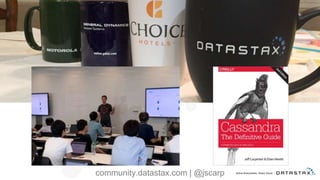 Photoshopping
by Steve
Halladay
community.datastax.com | @jscarp
 