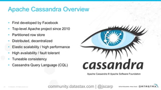 Apache Cassandra Overview
• First developed by Facebook
• Top-level Apache project since 2010
• Partitioned row store
• Distributed, decentralized
• Elastic scalability / high performance
• High availability / fault tolerant
• Tuneable consistency
• Cassandra Query Language (CQL)
© DataStax, All Rights Reserved.20
Apache Cassandra ® Apache Software Foundation
community.datastax.com | @jscarp
 