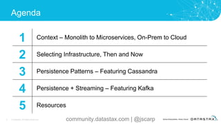 3 © DataStax, All Rights Reserved.
Agenda
1 Context – Monolith to Microservices, On-Prem to Cloud
2 Selecting Infrastructure, Then and Now
3 Persistence Patterns – Featuring Cassandra
4 Persistence + Streaming – Featuring Kafka
5 Resources
community.datastax.com | @jscarp
 