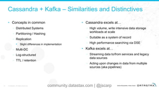 Cassandra + Kafka – Similarities and Distinctives
• Concepts in common
– Distributed Systems
– Partitioning / Hashing
– Replication
• Slight differences in implementation
– Multi-DC
– Log-structured
– TTL / retention
• Cassandra excels at…
– High volume, write intensive data storage
workloads at scale
– Suitable as a system of record
– High performance searching via DSE
• Kafka excels at…
– Streaming data to/from services and legacy
data sources
– Acting upon changes in data from multiple
sources (aka pipelines)
37 © DataStax, All Rights Reserved. community.datastax.com | @jscarp
 