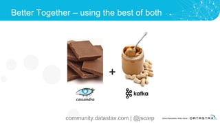 +
Better Together – using the best of both
community.datastax.com | @jscarp
 