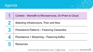 4 © DataStax, All Rights Reserved.
Agenda
1 Context – Monolith to Microservices, On-Prem to Cloud
2 Selecting Infrastructure, Then and Now
3 Persistence Patterns – Featuring Cassandra
4 Persistence + Streaming – Featuring Kafka
5 Resources
community.datastax.com | @jscarp
 