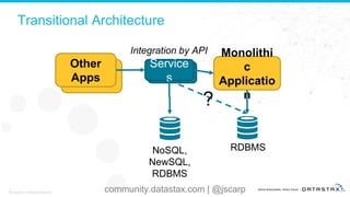 Transitional Architecture
6
© DataStax, All Rights Reserved.
RDBMS
Monolithi
c
Applicatio
n
Integration by API
Service
s
Other
Apps
NoSQL,
NewSQL,
RDBMS
?
community.datastax.com | @jscarp
 