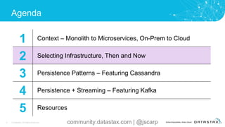 9 © DataStax, All Rights Reserved.
Agenda
1 Context – Monolith to Microservices, On-Prem to Cloud
2 Selecting Infrastructure, Then and Now
3 Persistence Patterns – Featuring Cassandra
4 Persistence + Streaming – Featuring Kafka
5 Resources
community.datastax.com | @jscarp
 