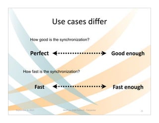 Use	
  cases	
  diﬀer
                 How good is the synchronization?


                 Perfect                                                             Good	
  enough

        How fast is the synchronization?



                          Fast                                                       Fast	
  enough


September	
  6,	
  2012              Wolfram	
  Data	
  Summit	
  -­‐	
  Carpenter               15
 