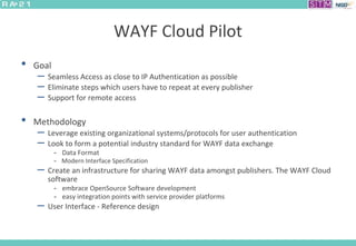 WAYF Cloud Pilot
• Goal
– Seamless Access as close to IP Authentication as possible
– Eliminate steps which users have to repeat at every publisher
– Support for remote access
• Methodology
– Leverage existing organizational systems/protocols for user authentication
– Look to form a potential industry standard for WAYF data exchange
- Data Format
- Modern Interface Specification
– Create an infrastructure for sharing WAYF data amongst publishers. The WAYF Cloud
software
- embrace OpenSource Software development
- easy integration points with service provider platforms
– User Interface - Reference design
 