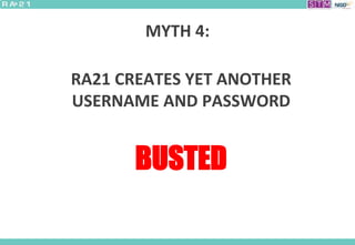 MYTH 4:
RA21 CREATES YET ANOTHER
USERNAME AND PASSWORD
BUSTED
 