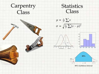 Carpentry | PPTX