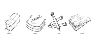 Lumber Cement Nails Plywood
 