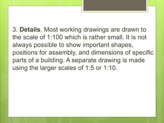 Nts In Drawing Carpentry 7. Interpreting Technical Drawings and Plans.pptx
