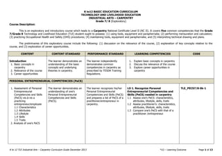 carpentry_for_grades_7-10.pdf