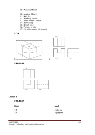 18. Wooden Mallet
10.
11.
12.
13.
14.
15.
16.
17.

Mortise Chisel
Nail Set
Working Bench
Hand Screw Clamp
Bar Clamp
Bench Vise
Pattern or Jig
Portable planer (Optional)

LO3

I.

II.

PRE-TEST

Lesson 5
PRE-TEST
LO 1

LO 2

1.D
2.A

1.gloves
2.goggles

CARPENTRY
K to 12 – Technology and Livelihood Education

114

 